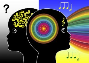  Juxtapositioned silhouettes of a child's brain with and without music